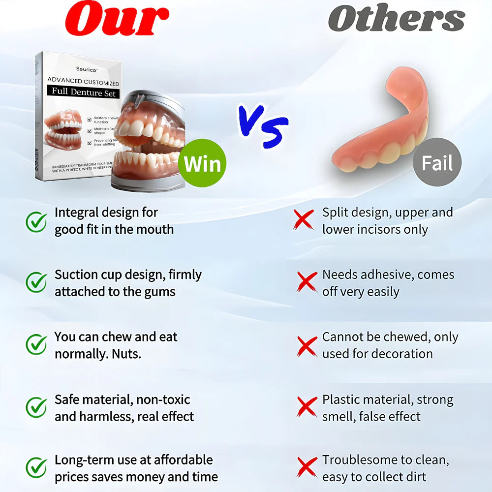 OFFICIAL STORE: Seurico™ - 🦷Advanced Customized Full Denture Set🦷