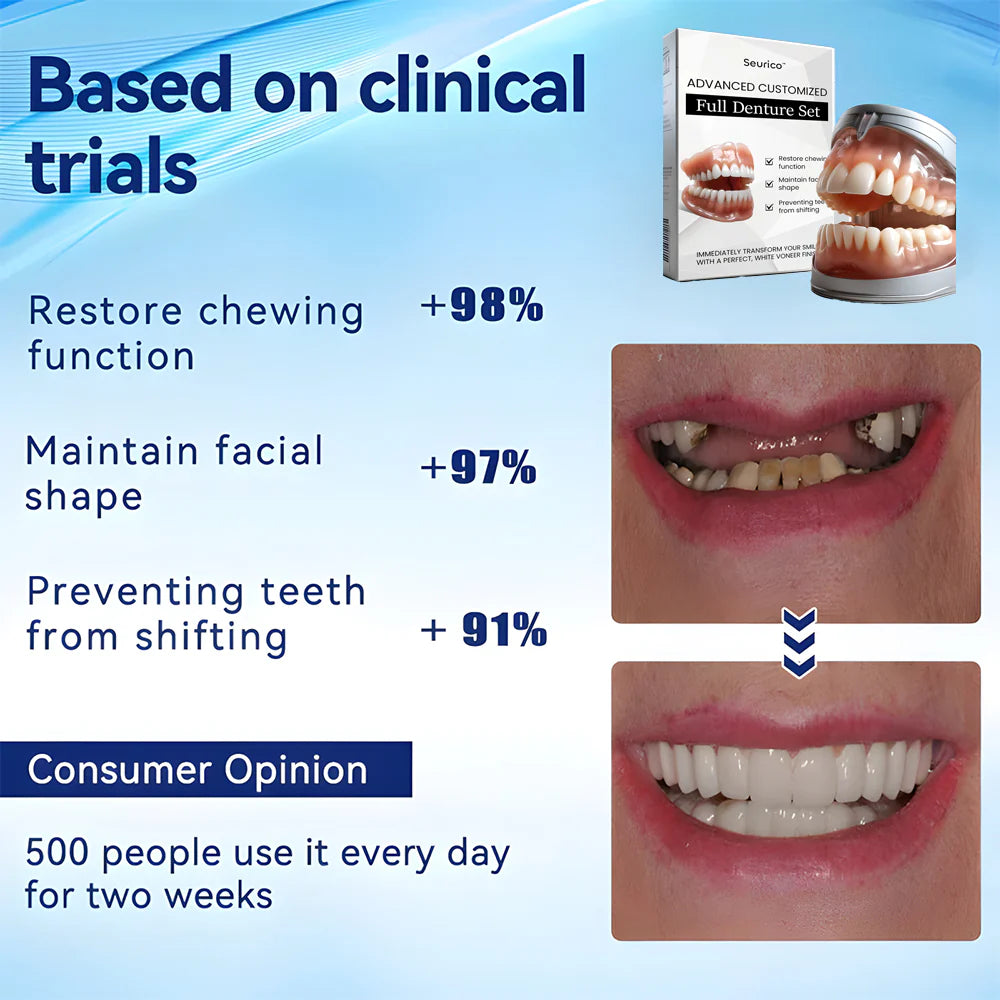 OFFICIAL STORE: Seurico™ - 🦷Advanced Customized Full Denture Set🦷